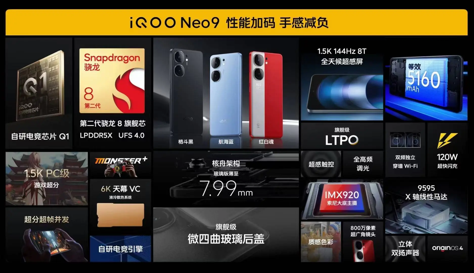 iQOO Neo9发布上架，2299元挑战红米K70，胜算几何？